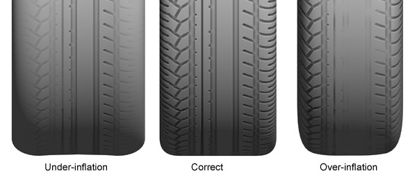 Tire Hazards: How to Stay Safe on the Road