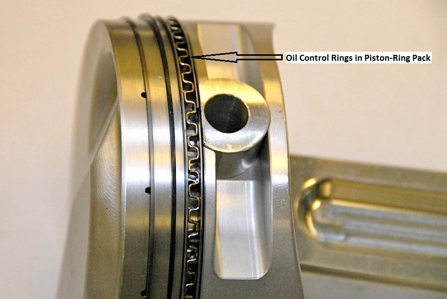 Oil control rings to reduce engine oil consumption